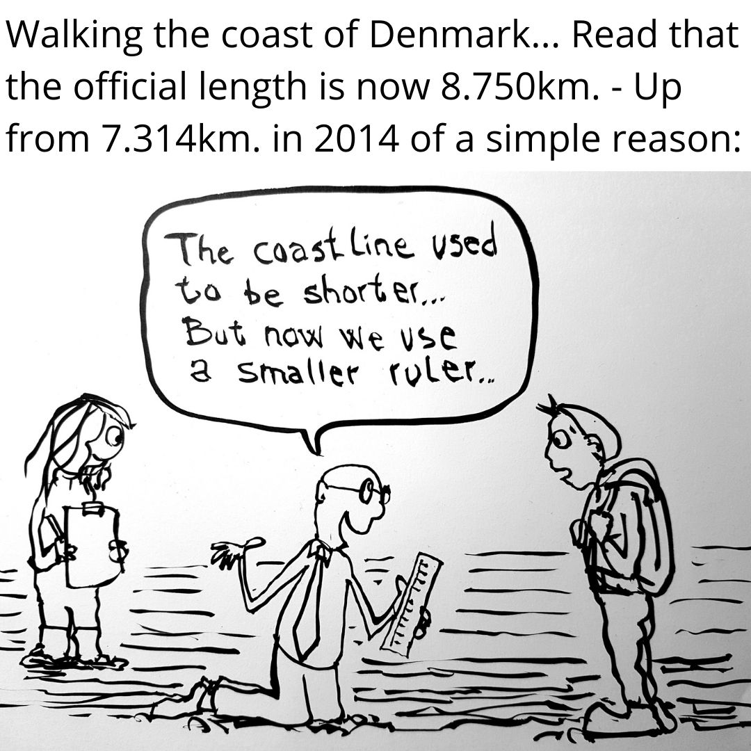 Measuring the coastline using a shorter ruler to make it longer, Cartoon by Frits Ahlefeldt